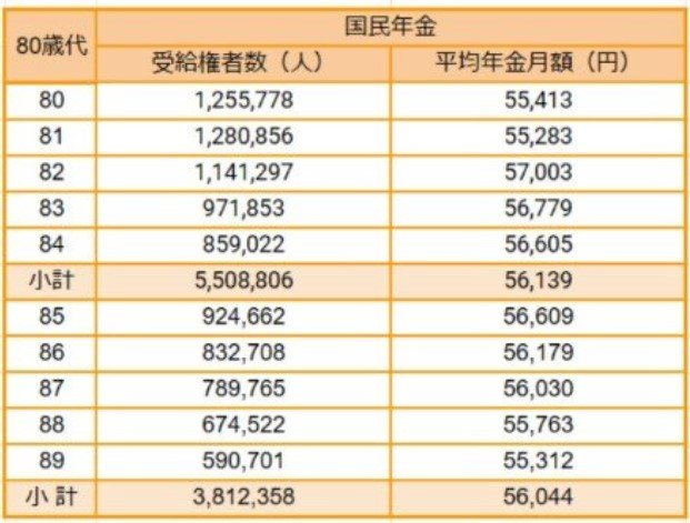 返金一覧表