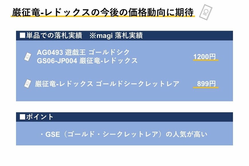 出所：筆者作成