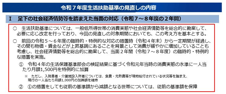 出所：厚生労働省「令和５年度以降の生活扶助基準の見直しについて」