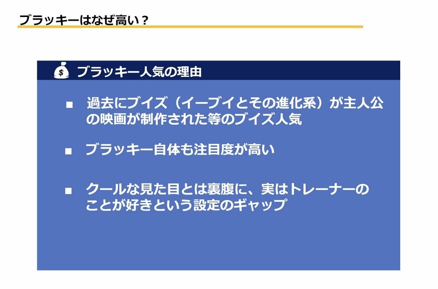 出所：筆者作成