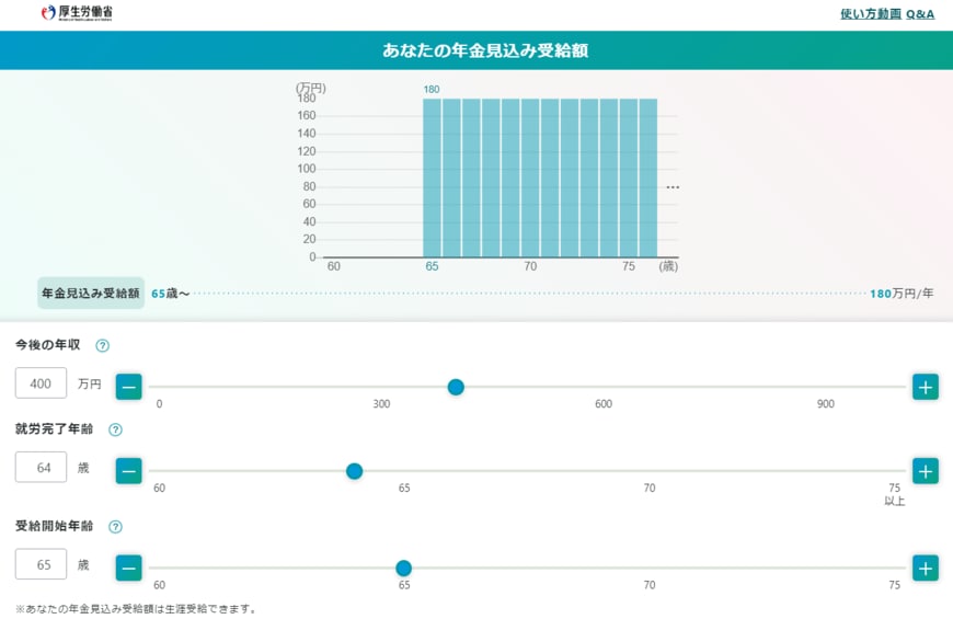 出所：厚生労働省「公的年金シミュレーター」
