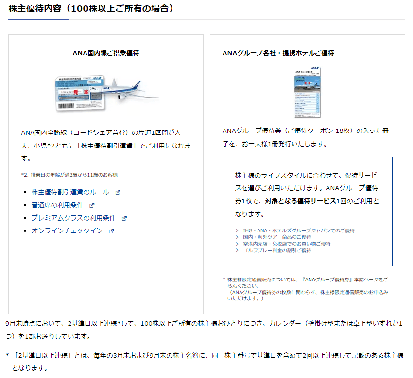 出所：ＡＮＡホールディングス株式会社「株主優待のご案内」