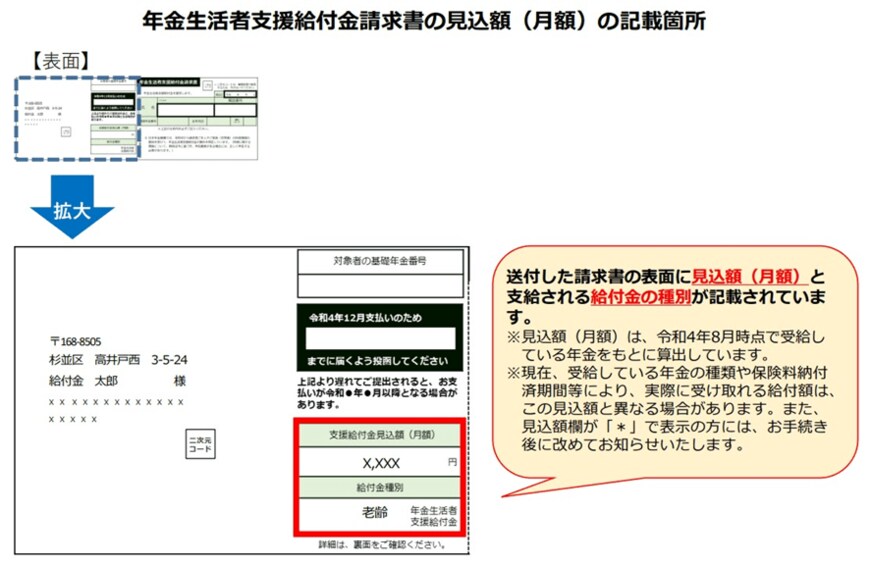 出所：日本年金機構「簡易な年金生活者支援給付金請求書（はがき型）が届いた方へ」