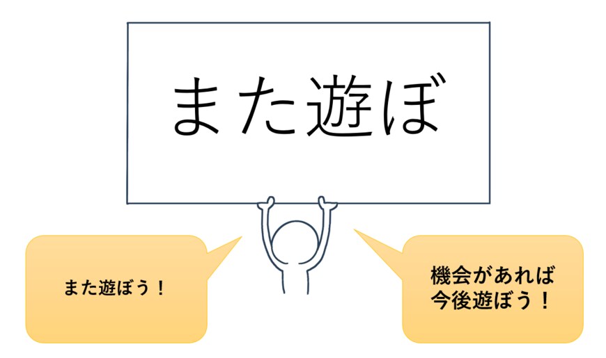 出所：LIMO編集部作成