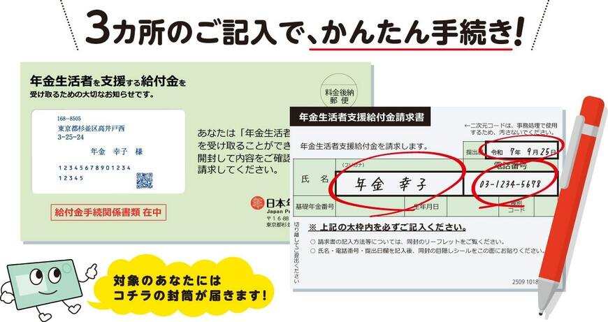 年金生活者支援給付金の請求手続き