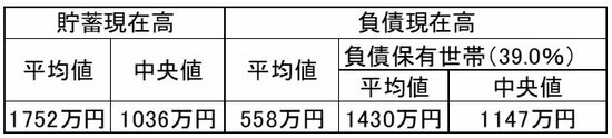 拡大する