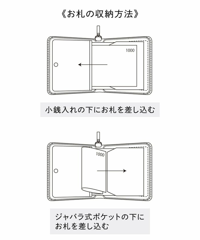 このアイテムの機能はカード収納だけにとどまりません