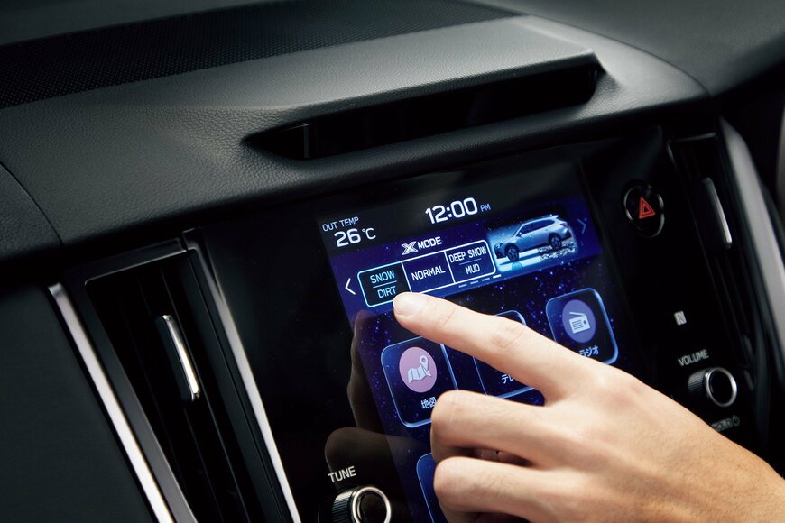 出所：SUBARU GLOBAL MEDIA SITE「2021.10 OUTBACK（レガシィ７代目／アウトバック６代目）」