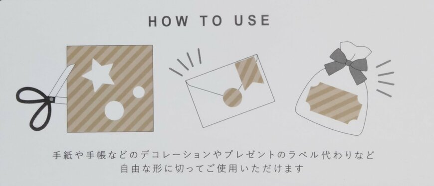 筆者撮影（セリア、デザインシートシール 9P ウィリアム・モリス）