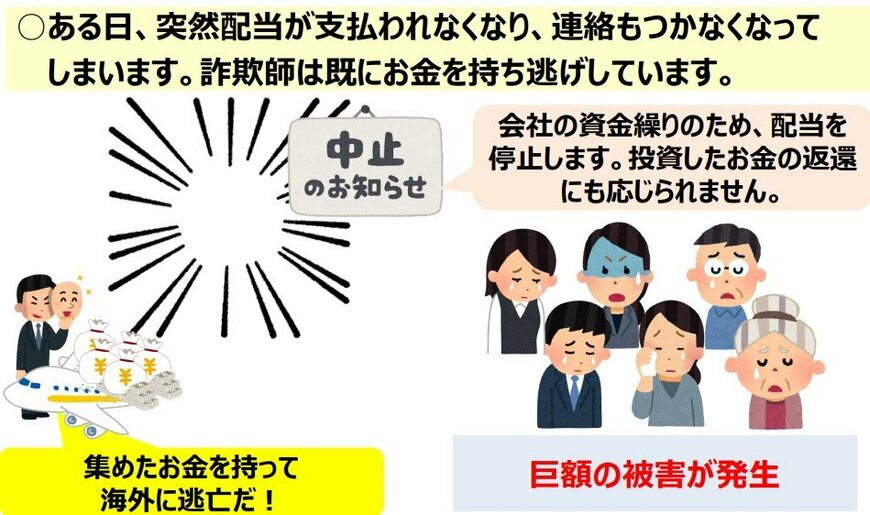 出所：金融経済教育推進機構（J-FLEC）「（大学生向け）社会人として知っておきたいお金の話」