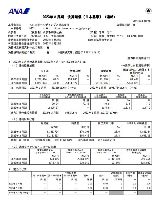 出所：ANAホールディングス株式会社「2023年3月期 決算短信［日本基準］（連結）」