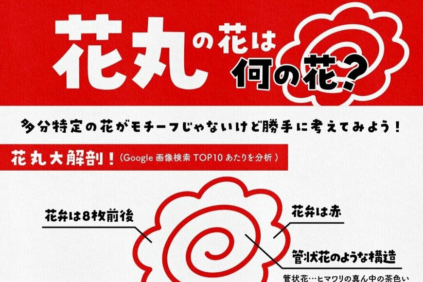 花丸の花は何の花？モチーフを独自分析をした驚きの結果が話題に「目の付け所がすごい」