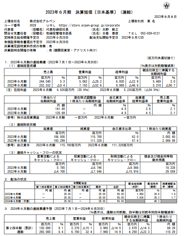 出所：株式会社アルペン「2023年６月期 決算短信〔日本基準〕（連結）」