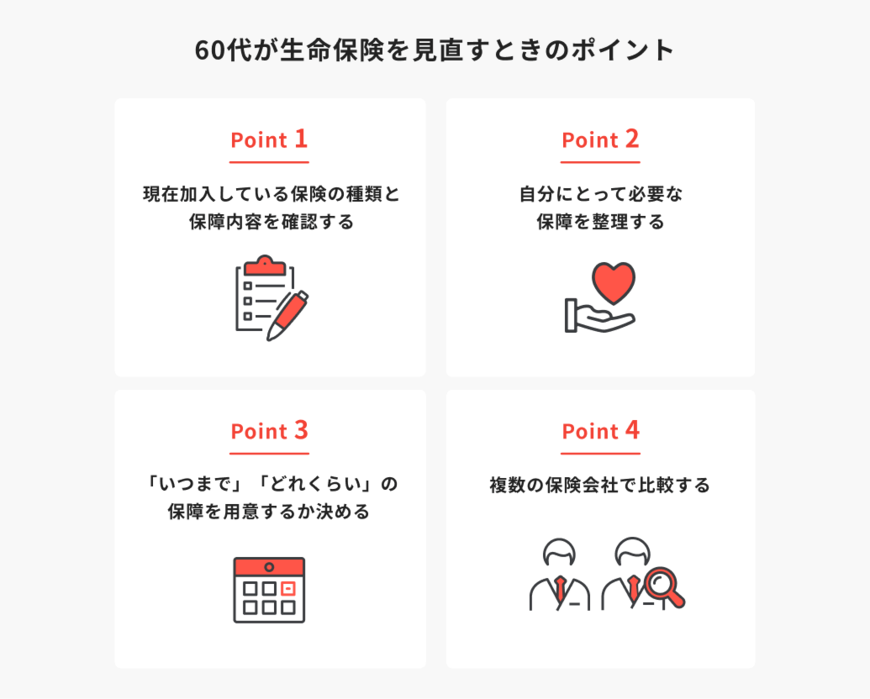 出所：ほけんのコスパ「60代が生命保険を見直すときのポイント」