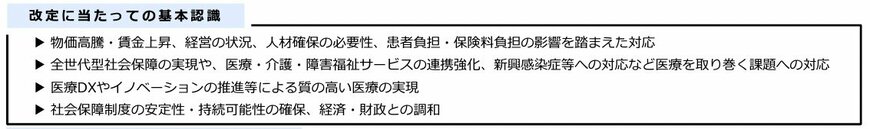 診療報酬改定の基本方針