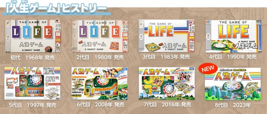 出所：株式会社タカラトミー