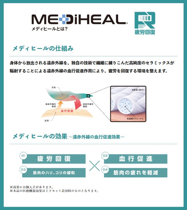 ワークマン、メディヒール(R)リセット敷パッドサマーシングルの画像
