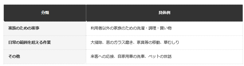 前提：江東区公式ホームページの公表情報に基づく編集部整理