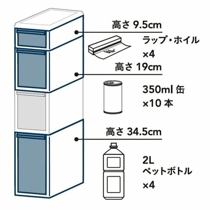 4段セレクトは引き出しの高さがすべて同じではありません
