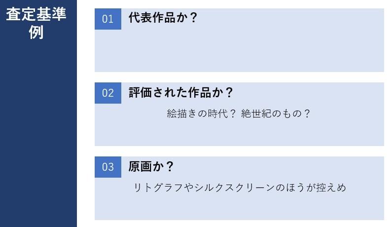 出所：筆者作成