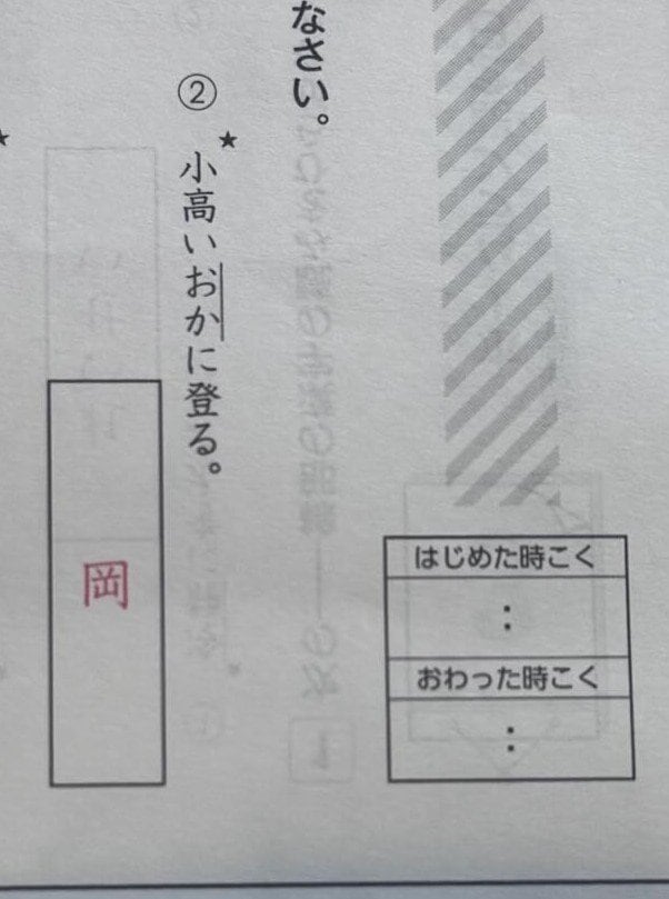 出所：＠cororin_coco