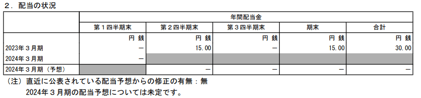 出所：パナソニック ホールディングス株式会社「2024年3月期 第1四半期決算短信〔IFRS〕（連結）」