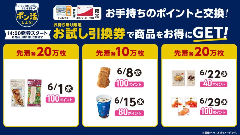 出典：ローソン「ローソンでポン活！2022年6月のお試し引換券注目情報」（2022年5月31日）