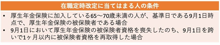 出所：日本年金機構「在職老齢年金の計算方法」をもとに筆者作成