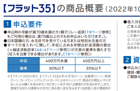 出所：住宅金融支援機構「フラット35パンフレット」