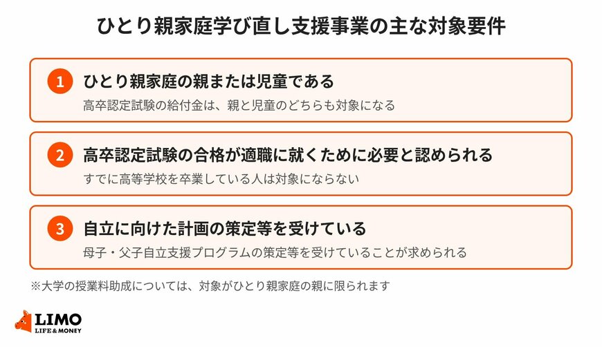 ひとり親家庭学び直し支援事業の主な対象要件