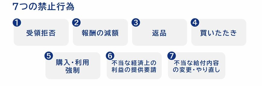 フリーランス新法で禁止されている7つの禁止行為