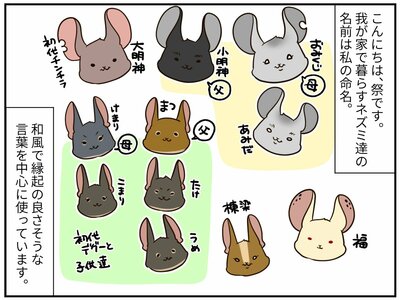 チンチライフ184話