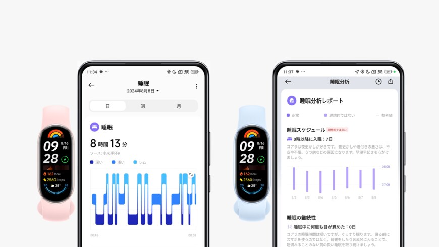 出所：Xiaomi Japan提供