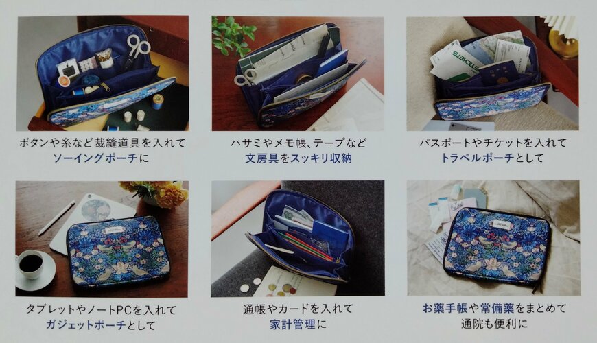 筆者撮影（宝島社、WILLIAM MORRIS 整理上手になれる12ポケット収納ポーチBOOK）