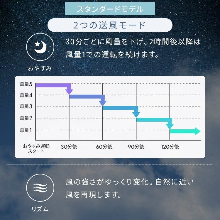 夏だけでなく、季節を問わず活躍しそうです