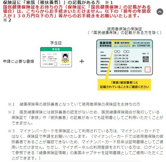 出所：NHK「学生を対象とした免除制度」