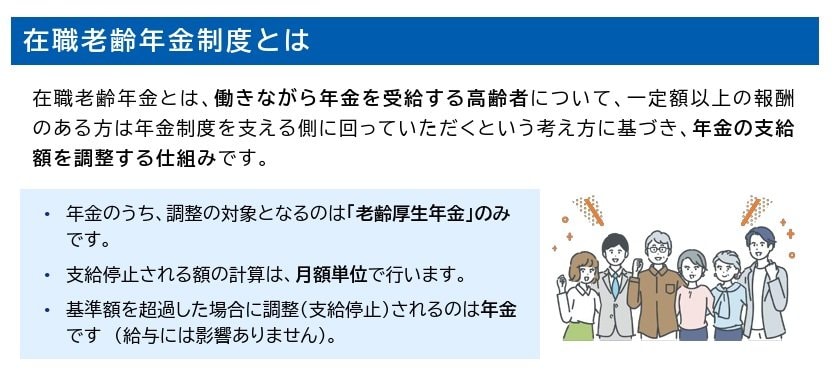 出所：厚生労働省「働きながら年金を受給する皆さま在職老齢年金制度が改正されます」