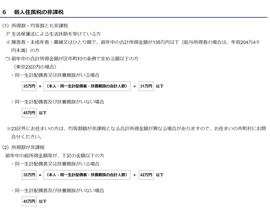 出所：東京都主税局「個人住民税」