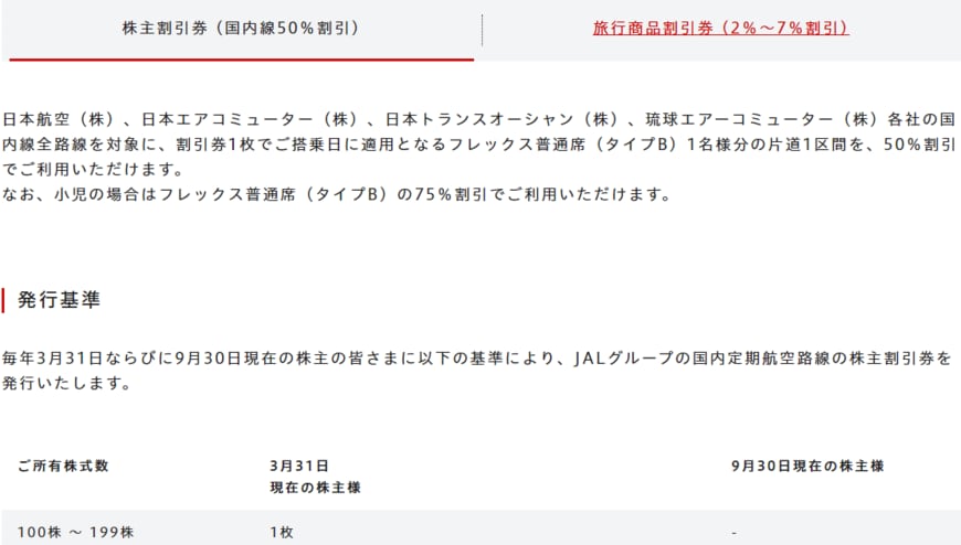 出所：日本航空株式会社「株主優待のご案内」