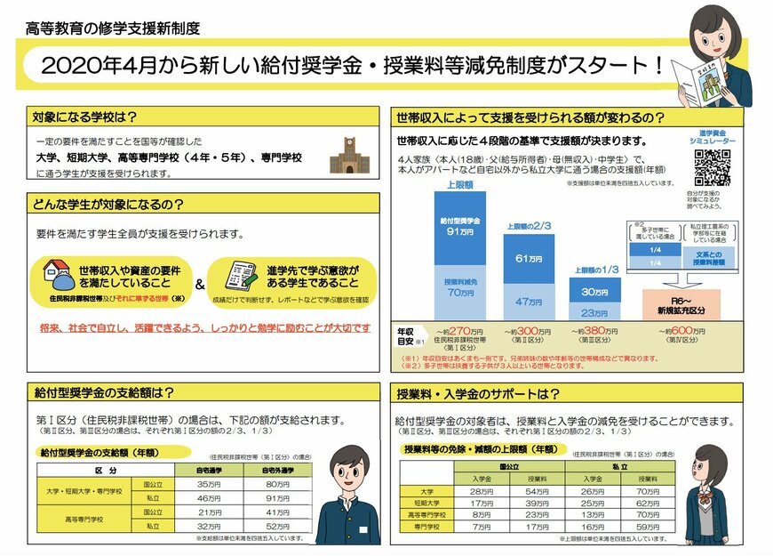 修学支援新制度