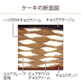 ハイカカオチョコとピュアホワイトチョコの2つのおいしさが一度に味わえる