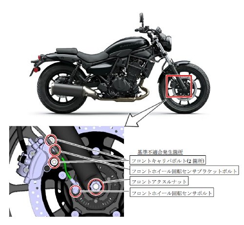 出所：消費者庁「リコール情報サイト」