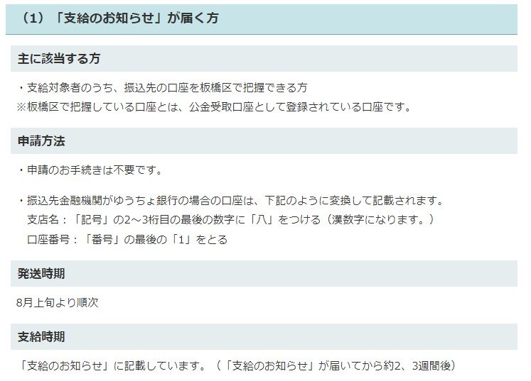 出所：板橋区「令和6年度いたばし生活支援臨時給付金（調整給付）のご案内」