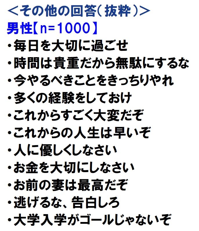 出典：PGF生命「2021年の還暦人（かんれきびと）に関する調査」
