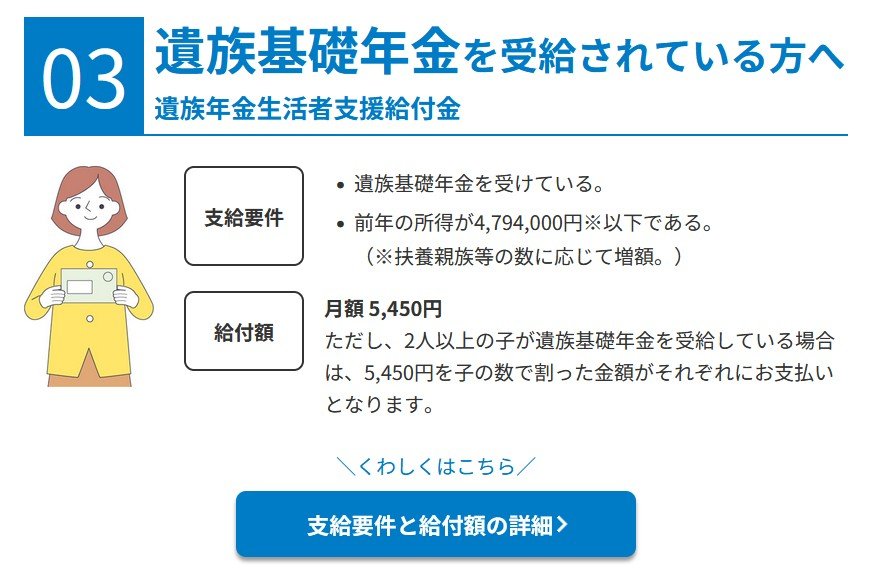 遺族基礎年金を受給されている方へ