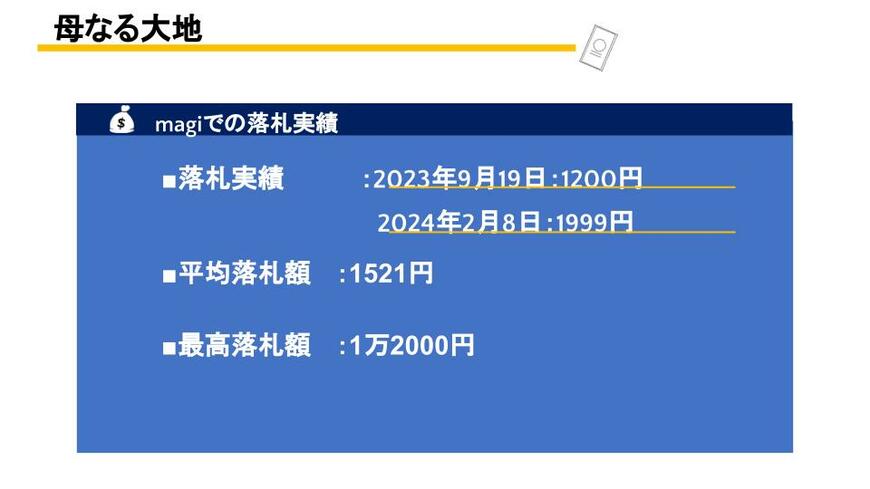 出所：筆者作成