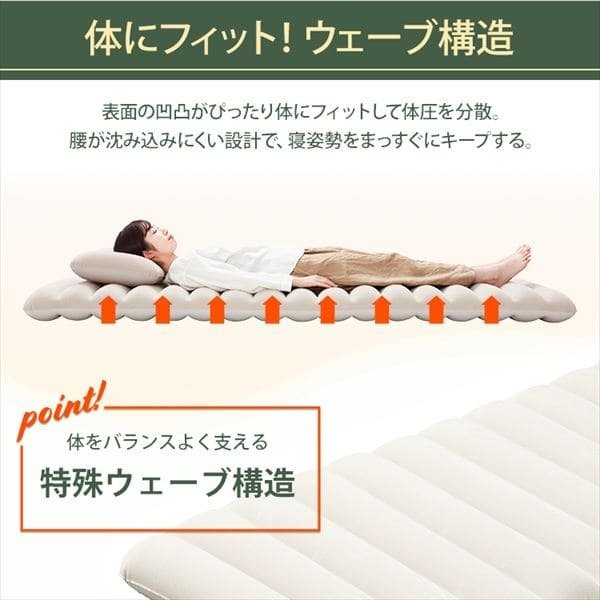 身体のラインに沿って体圧をバランスよく分散
