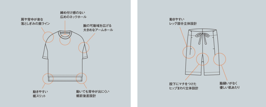 出所:株式会社SEESAY