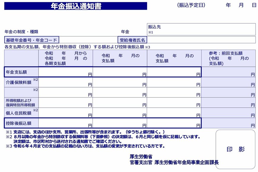 出所：日本年金機構「年金振込通知書」