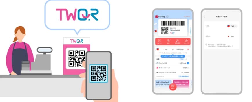 出所：PayPay株式会社